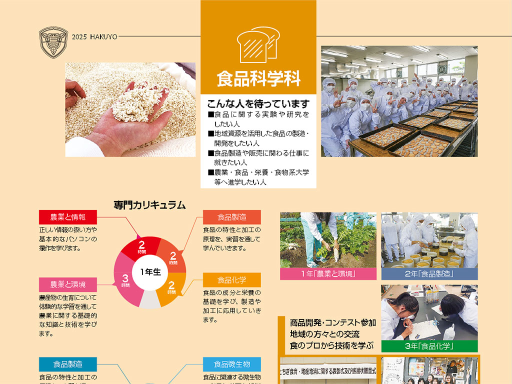 宇都宮白楊高ガイド Graudi